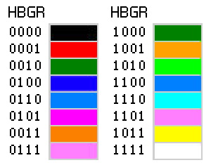 Paleta de cores sugerida para ESPVGAx2